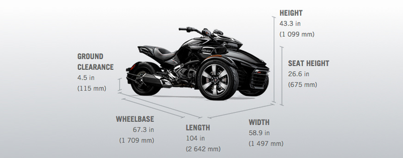 Illustration for article titled Jet Boat VS 115 Horsepower Tricycle: What Gets Around Manhattan Faster?